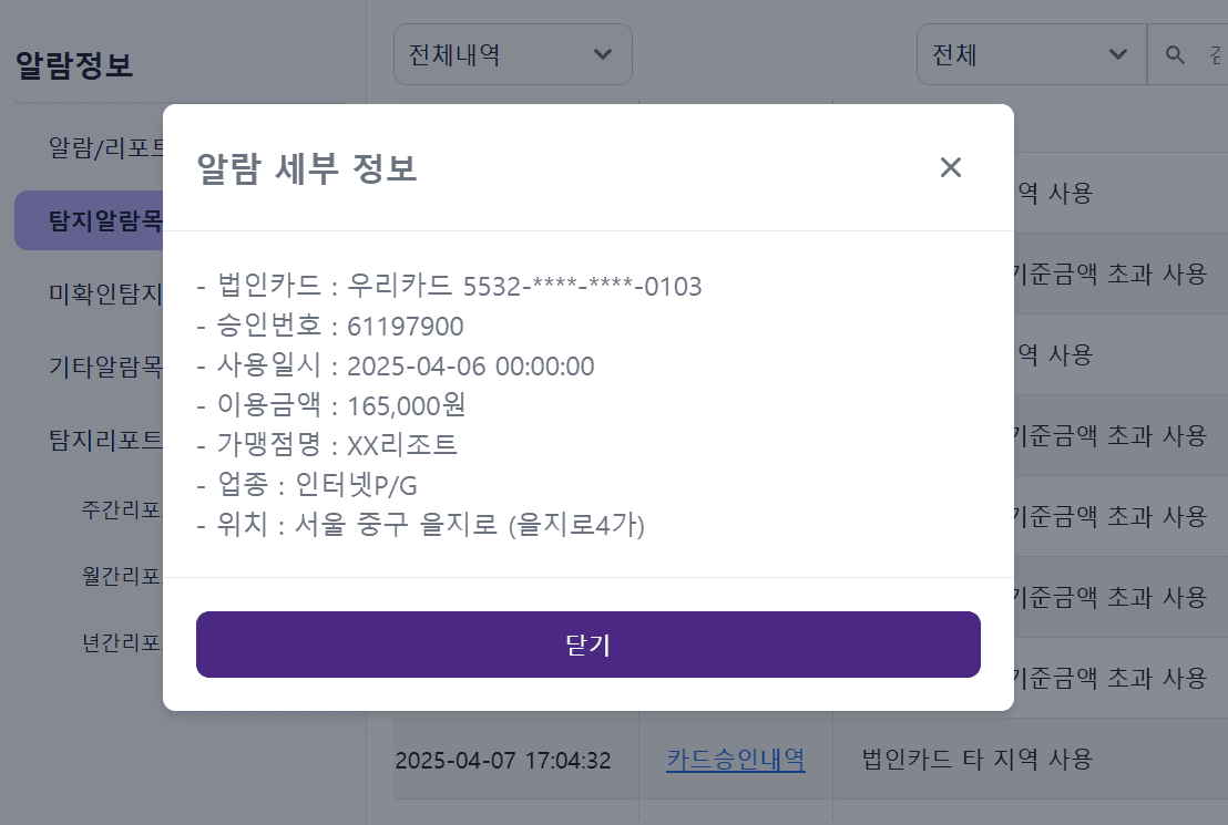 의심 거래를 골라내는 강력한 알고리즘